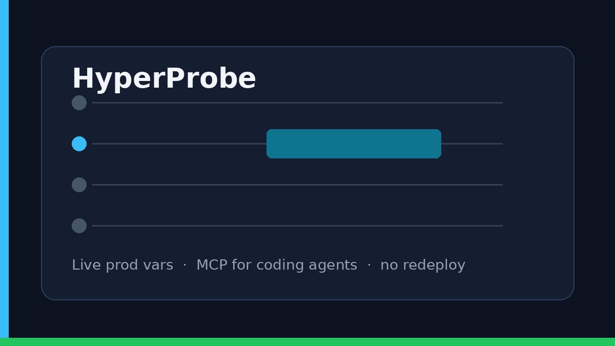 HyperProbe