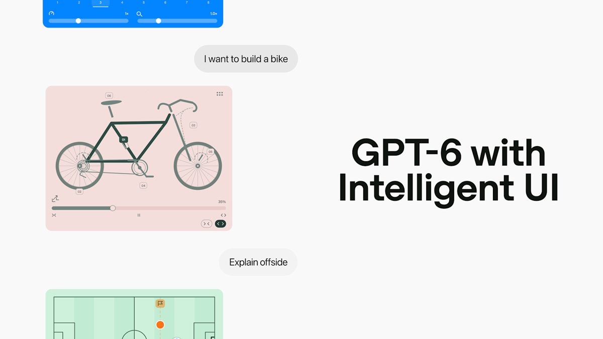 GPT-6 with Intelligent UI 이미지